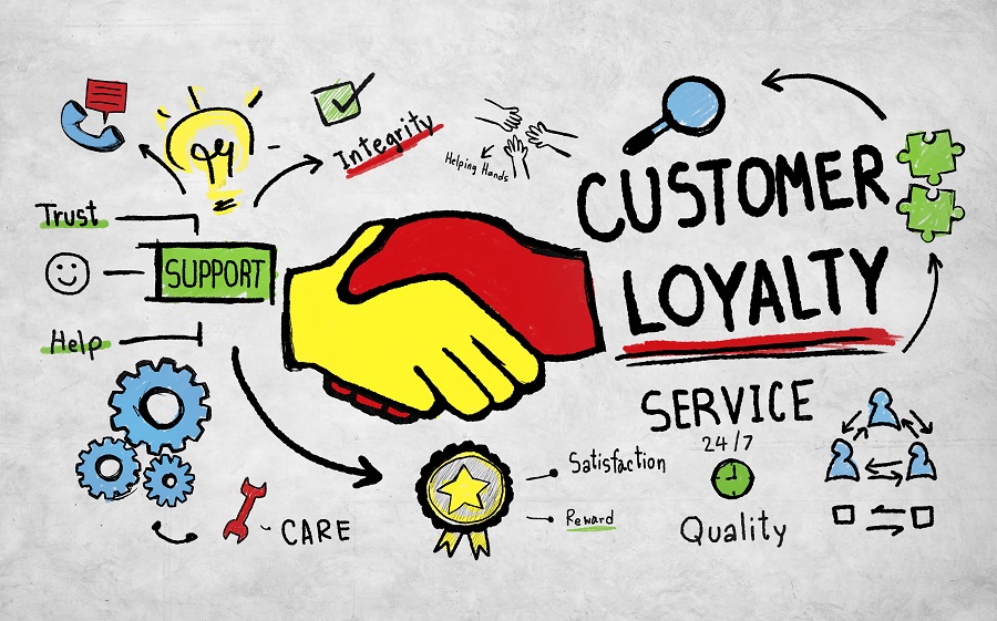 Loyalty-Building Techniques for Healthcare Marketing