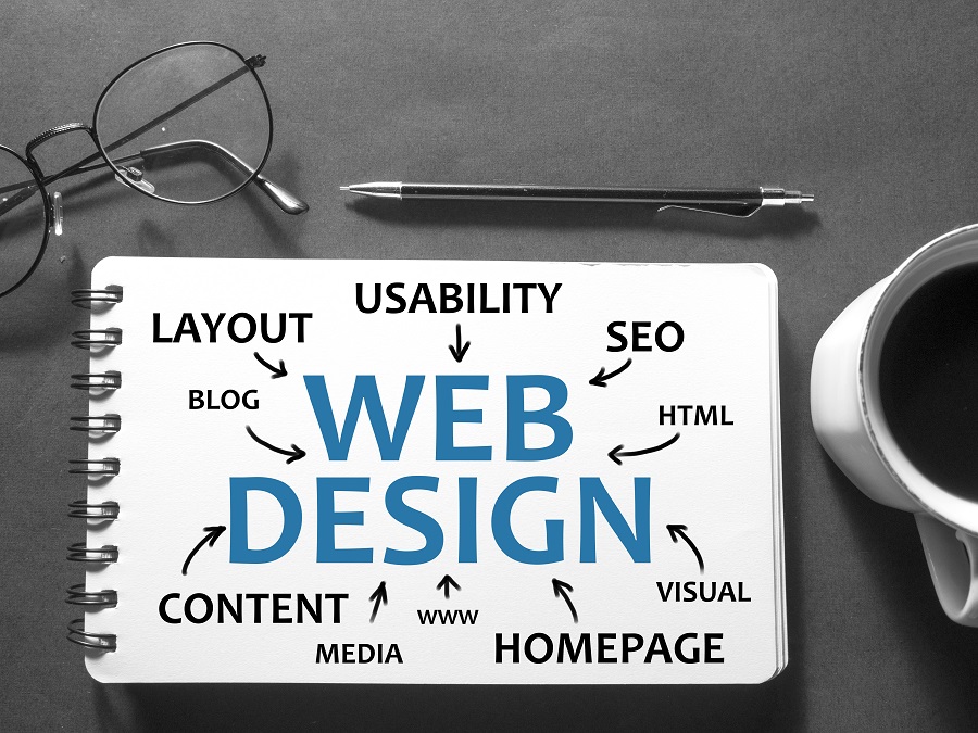 What are the Newest Trends in Website Design?