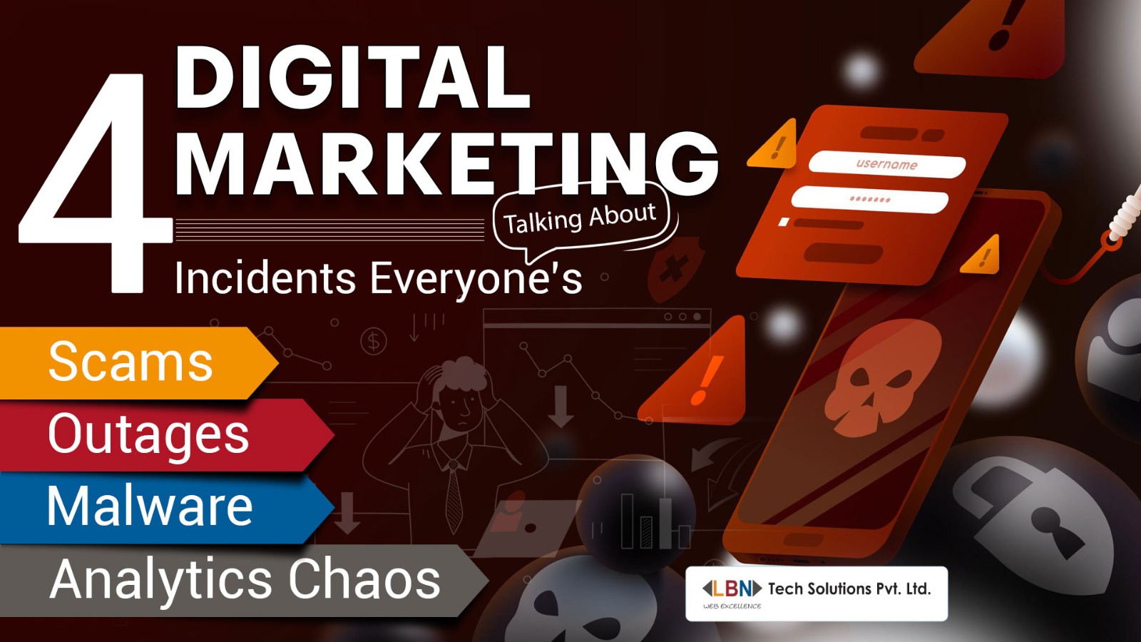 4 Major Digital Marketing Incidents of 2025