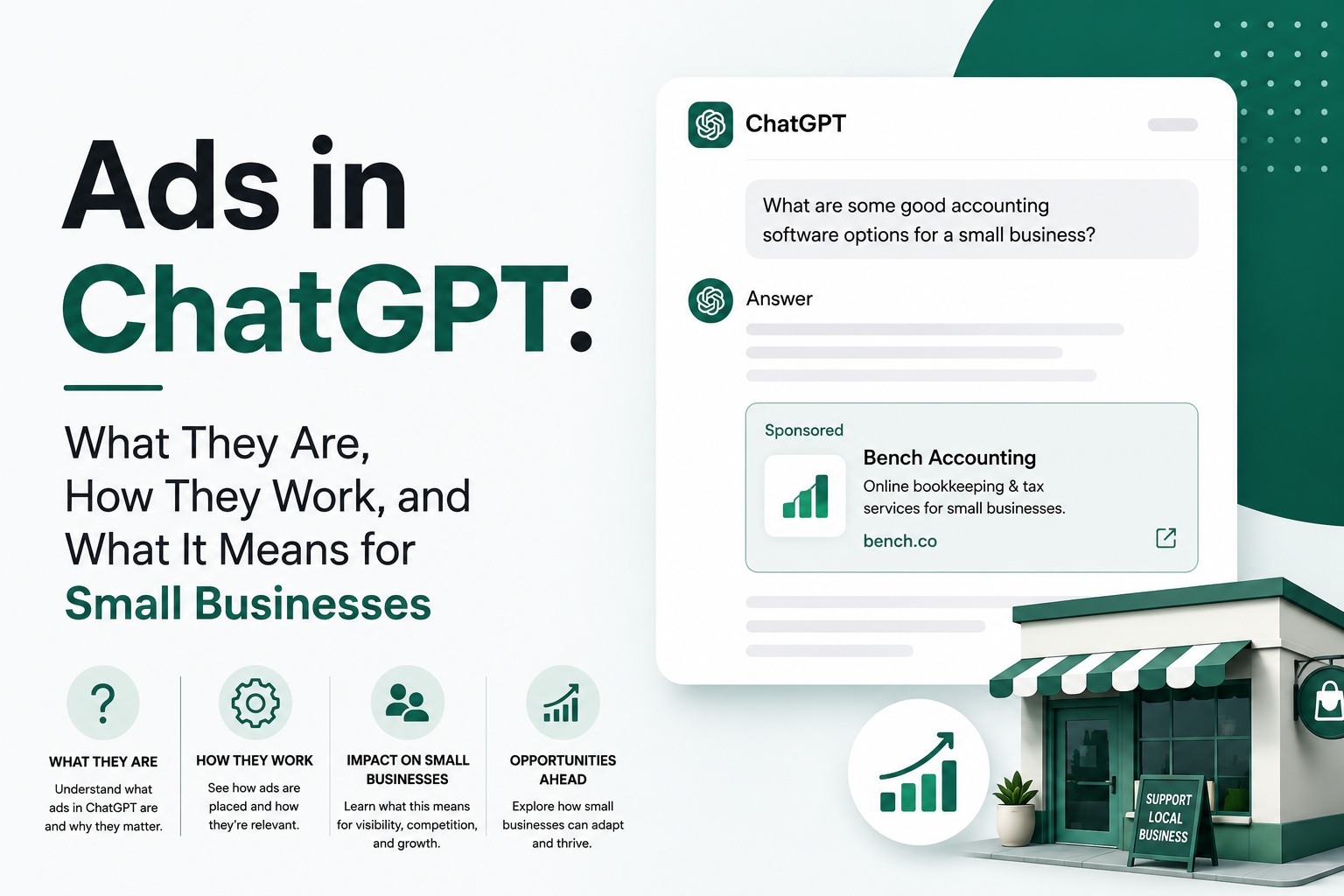 Ads in ChatGPT