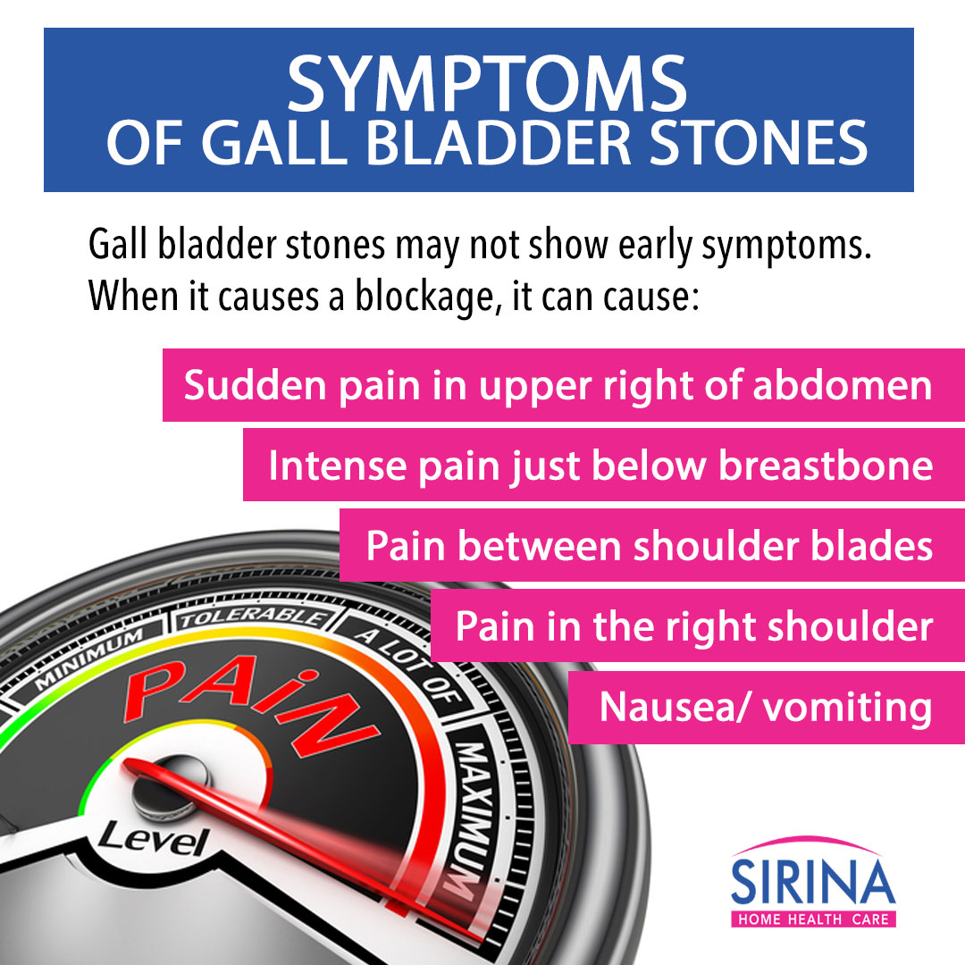symptoms-of-gall-bladder-stones
