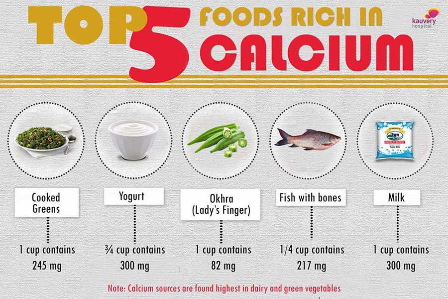 top-5-calcium